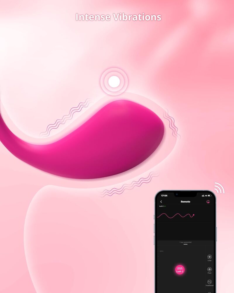 Lush 2 Sexpenditure Sex Toys in Nigeria