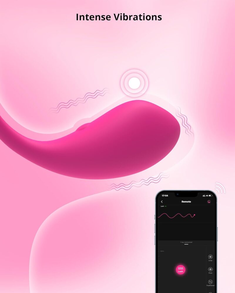 Lush 1 Sexpenditure Sex Toys in Nigeria