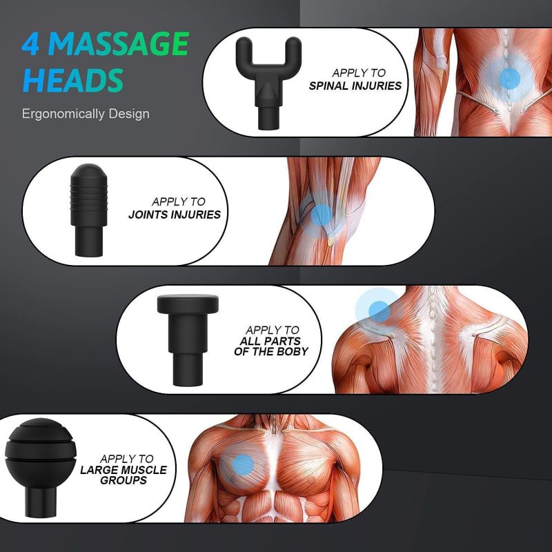 Fascial Gun Body Massager