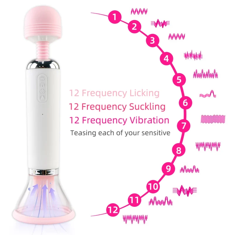 Tripple Delight Vibrator