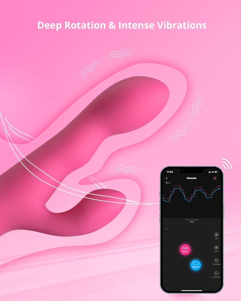 Lovense - Nora