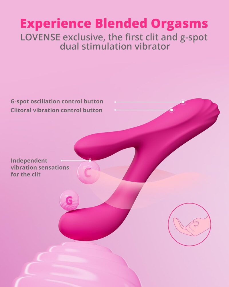 Lovense - Osci 3