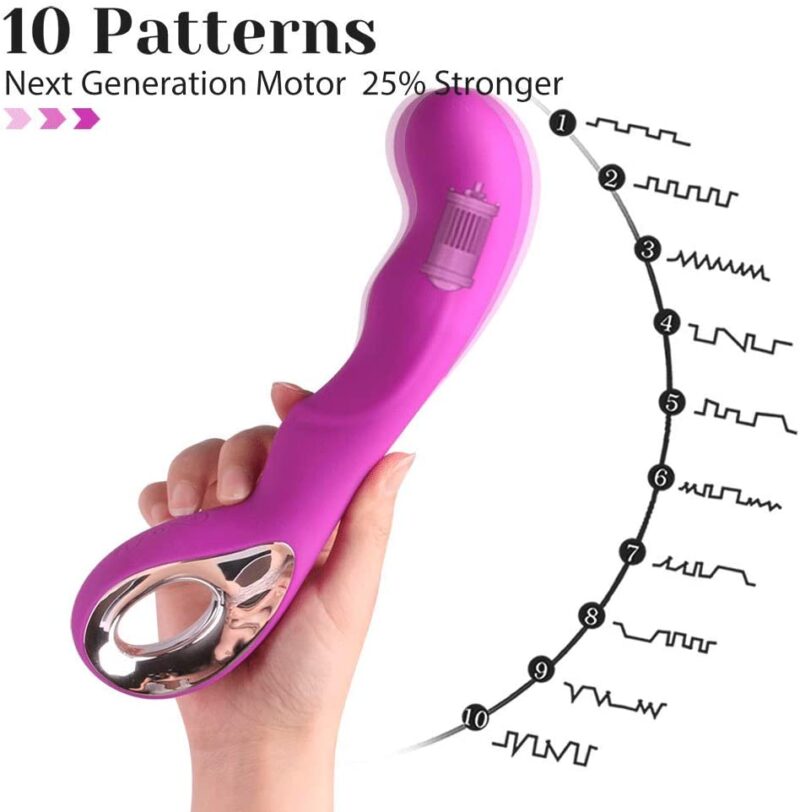 Wave Gspot Rechargable Vibrator