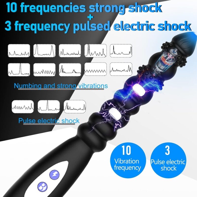 R1 Prostrate Massage