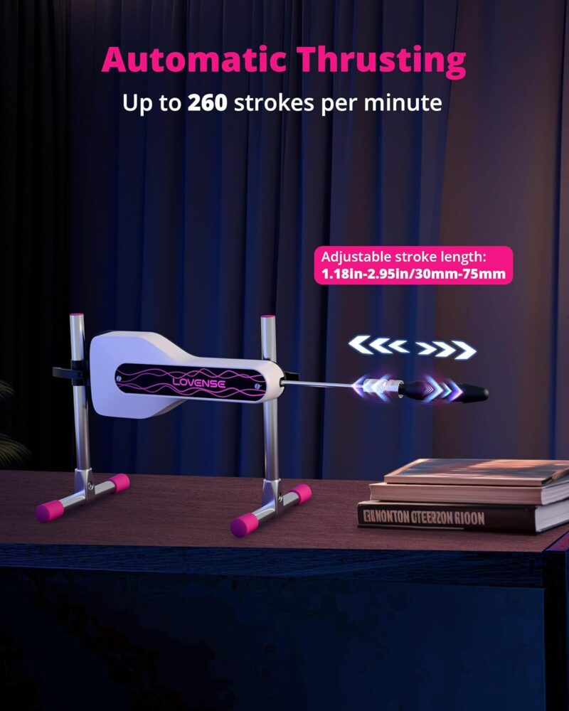 Mini sex Machine - Lovense