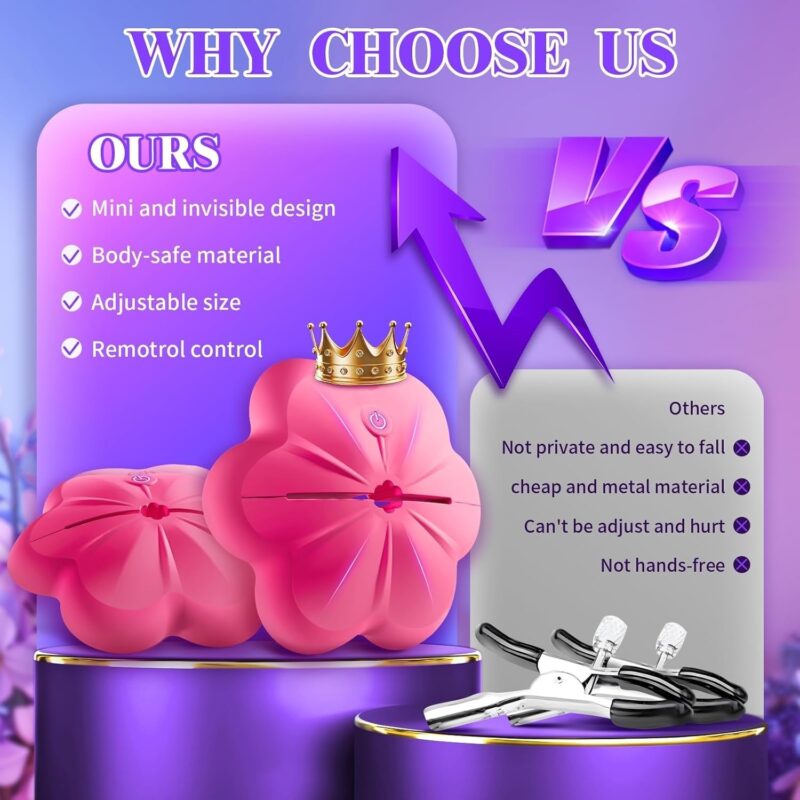 Breast Clamp Vibrator