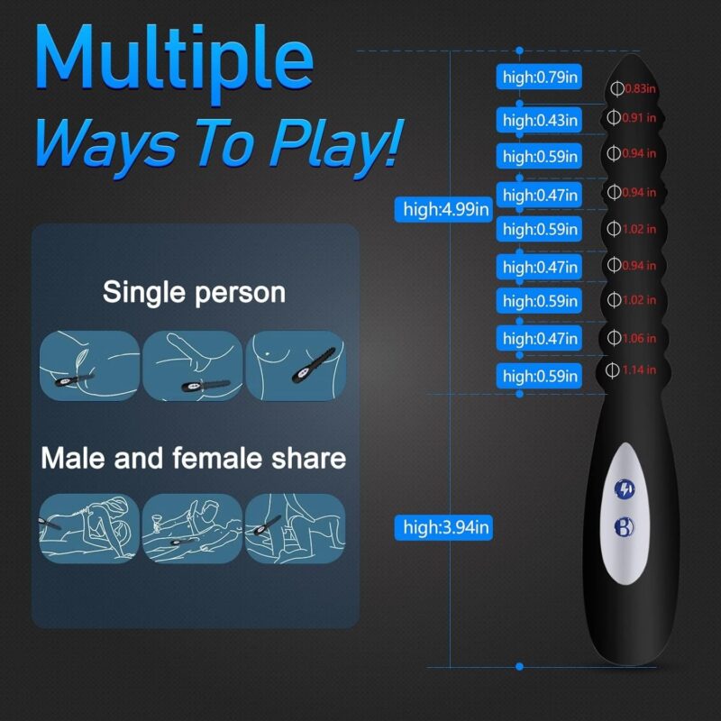 R1 Prostrate Massage
