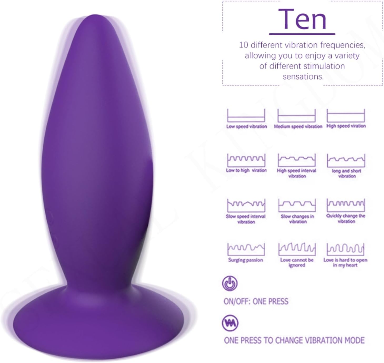 Wireless Remote Control Anal Plug