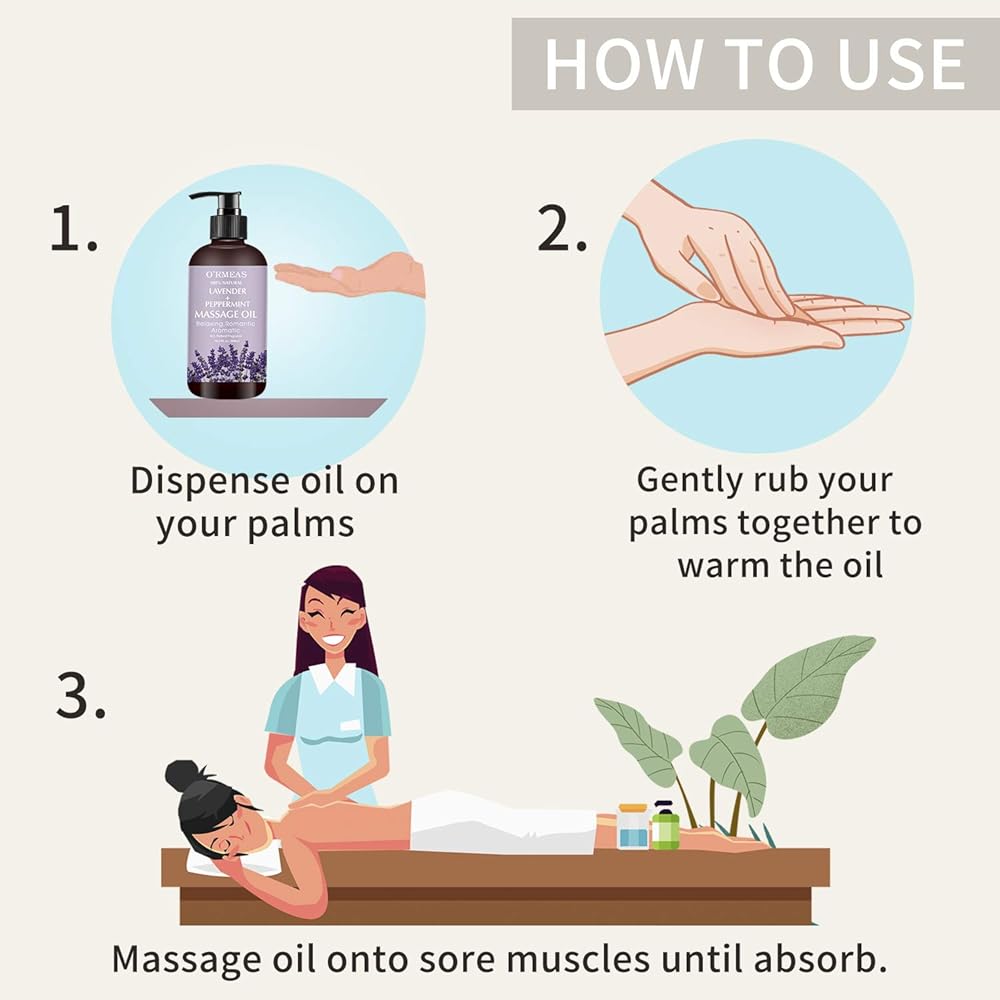 Massage Oil with Lavender & Peppermint - Ormeas