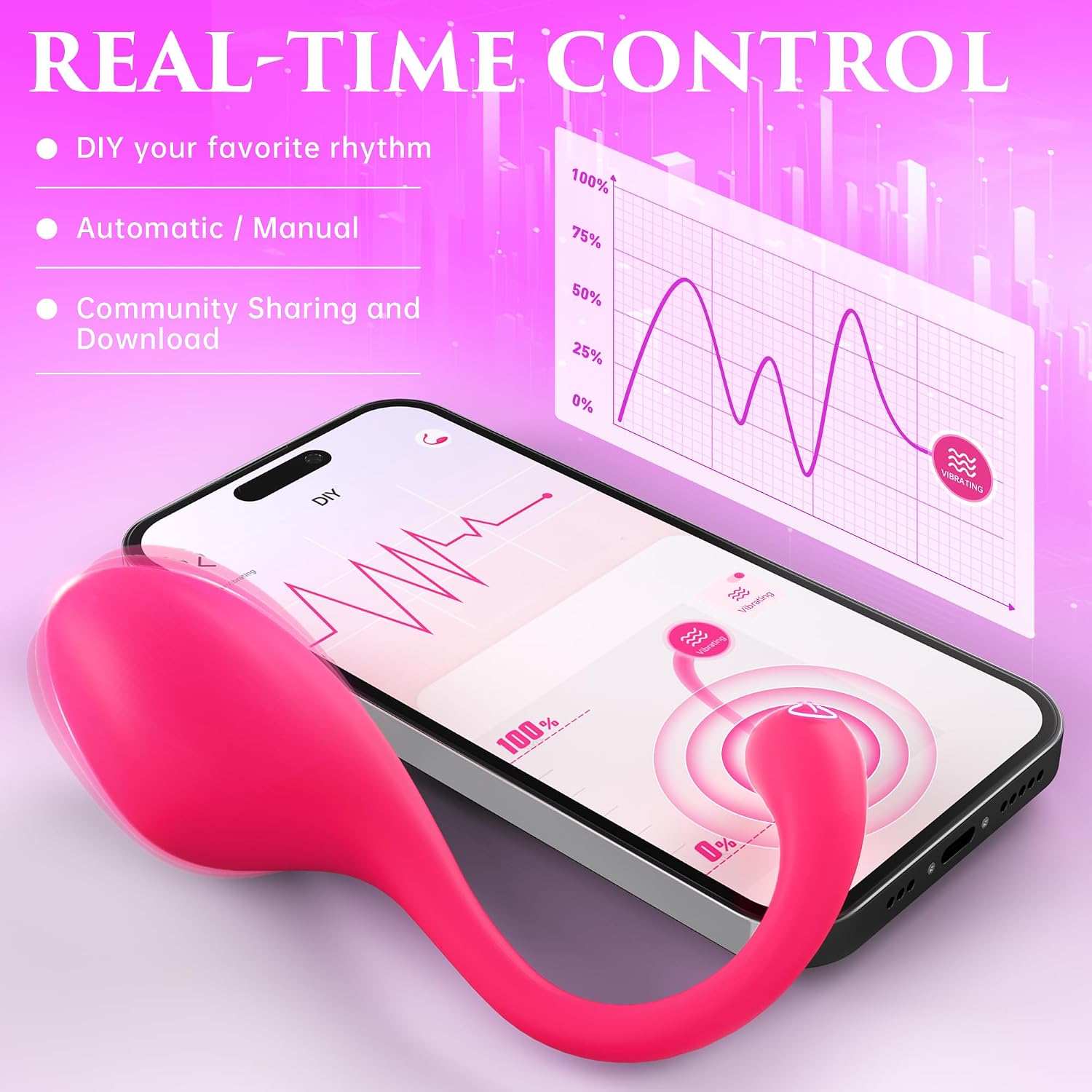 Elixir App Controlled Egg - Joyhub